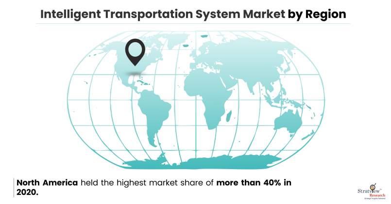 Intelligent Transportation System Market By Region